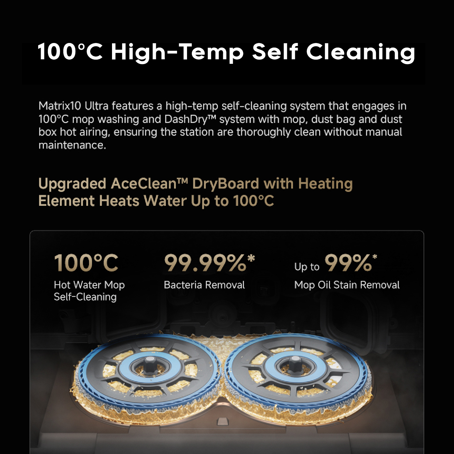 Dreame Matrix10 Ultra