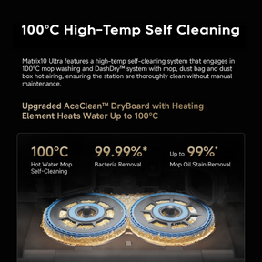 Dreame Matrix10 Ultra