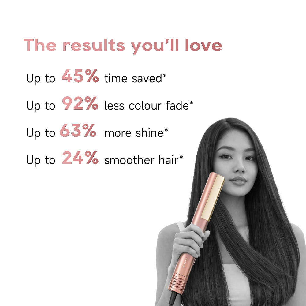 Dreame Aero Straight Hair Dryer