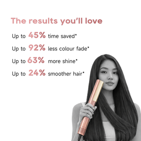 Dreame Aero Straight Hair Dryer