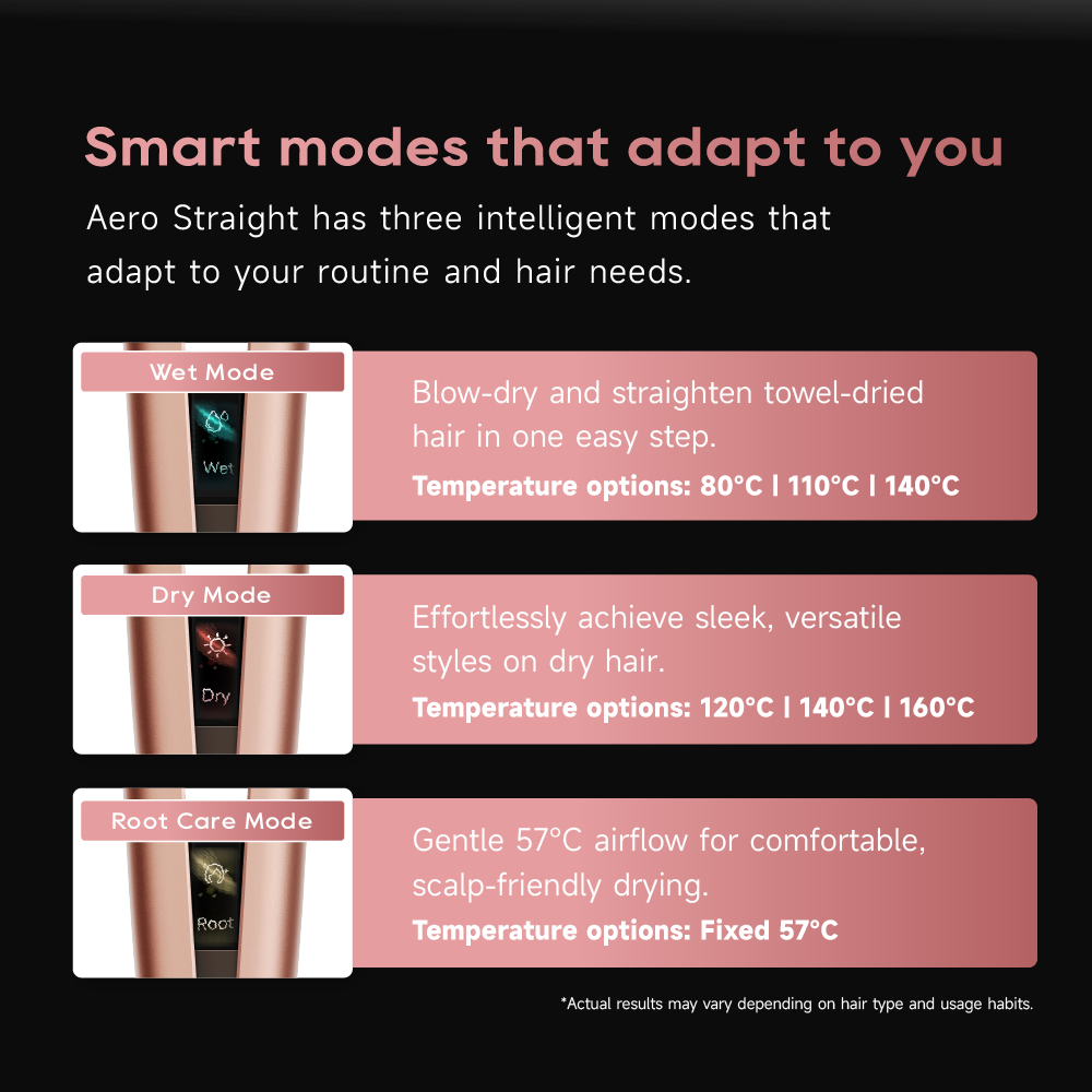 Dreame Aero Straight Hair Dryer