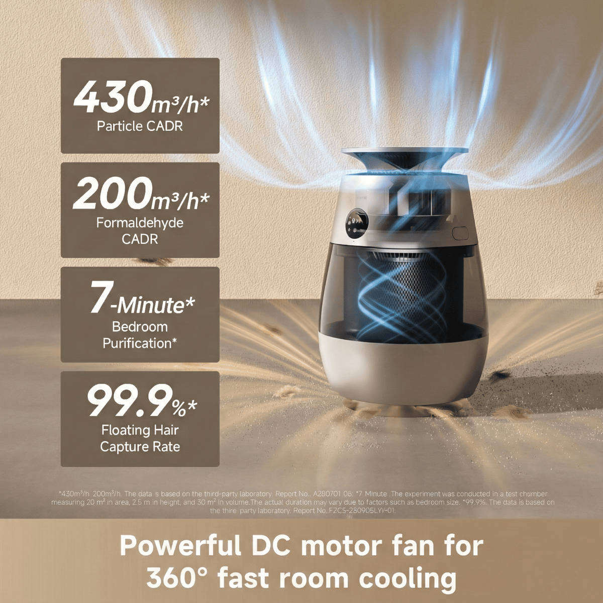 Dreame AP10 Pet Air Purifier Fan