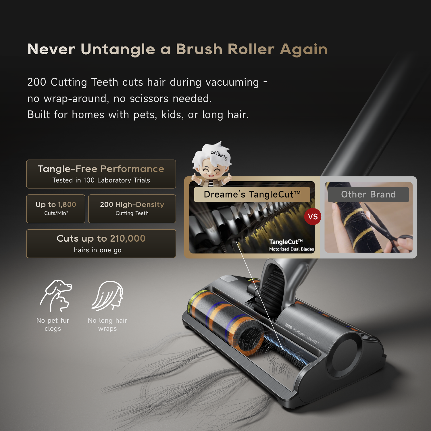 Dreame Air Station Auto-Empty Cordless Stick Vacuum