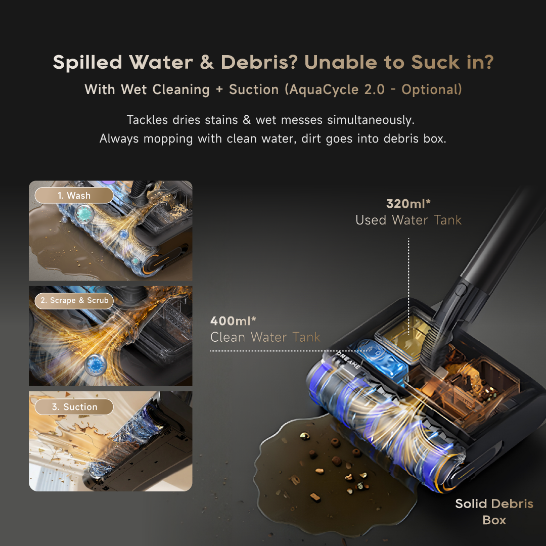 Dreame AquaCycle™ 2.0 Suction-Washing Head Attachment