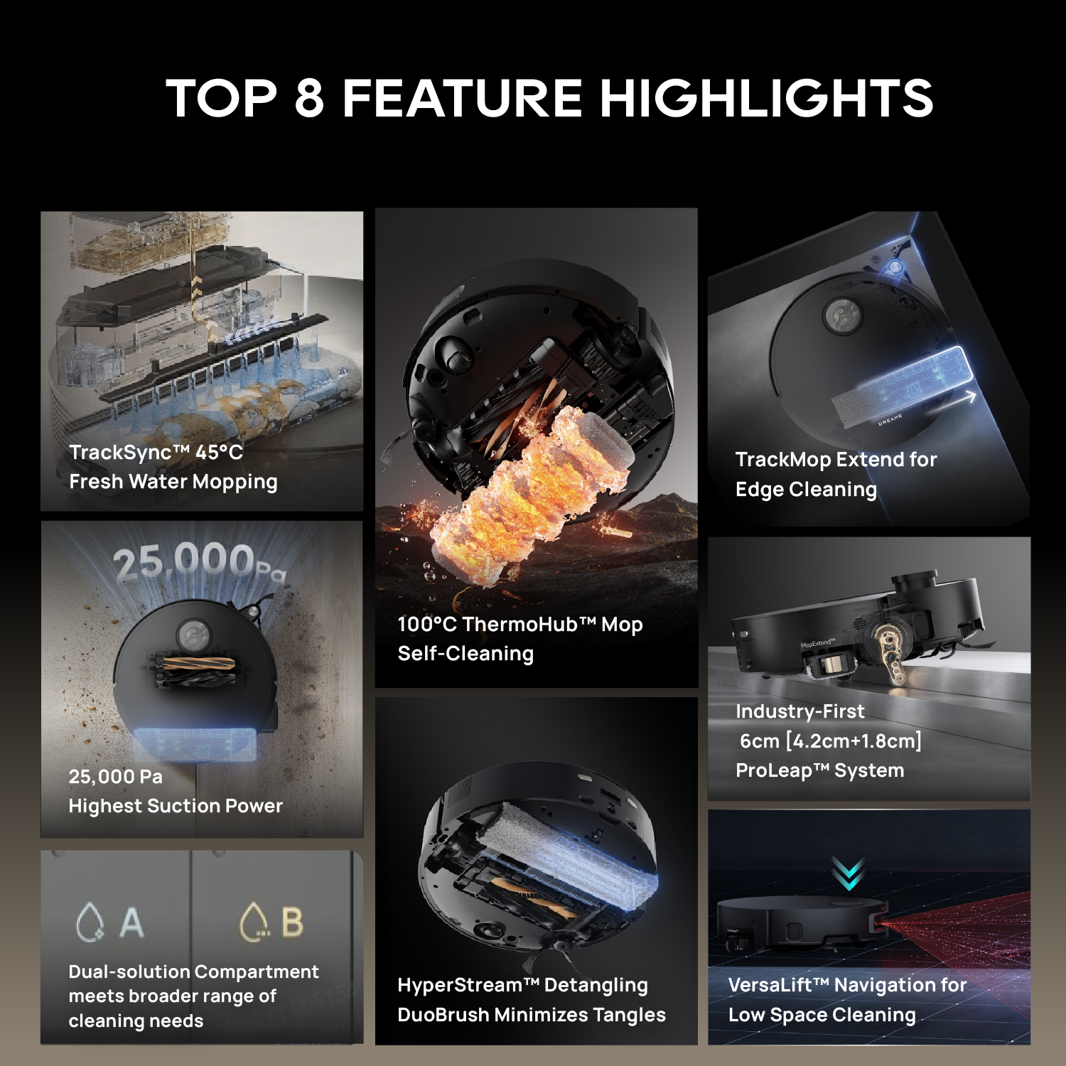 Dreame Aqua 10 Pro Track Robot Vacuum and Mop