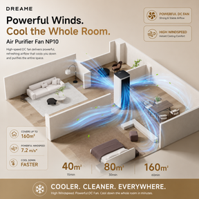 【NEW】Dreame Air Purifier DC Fan NP10