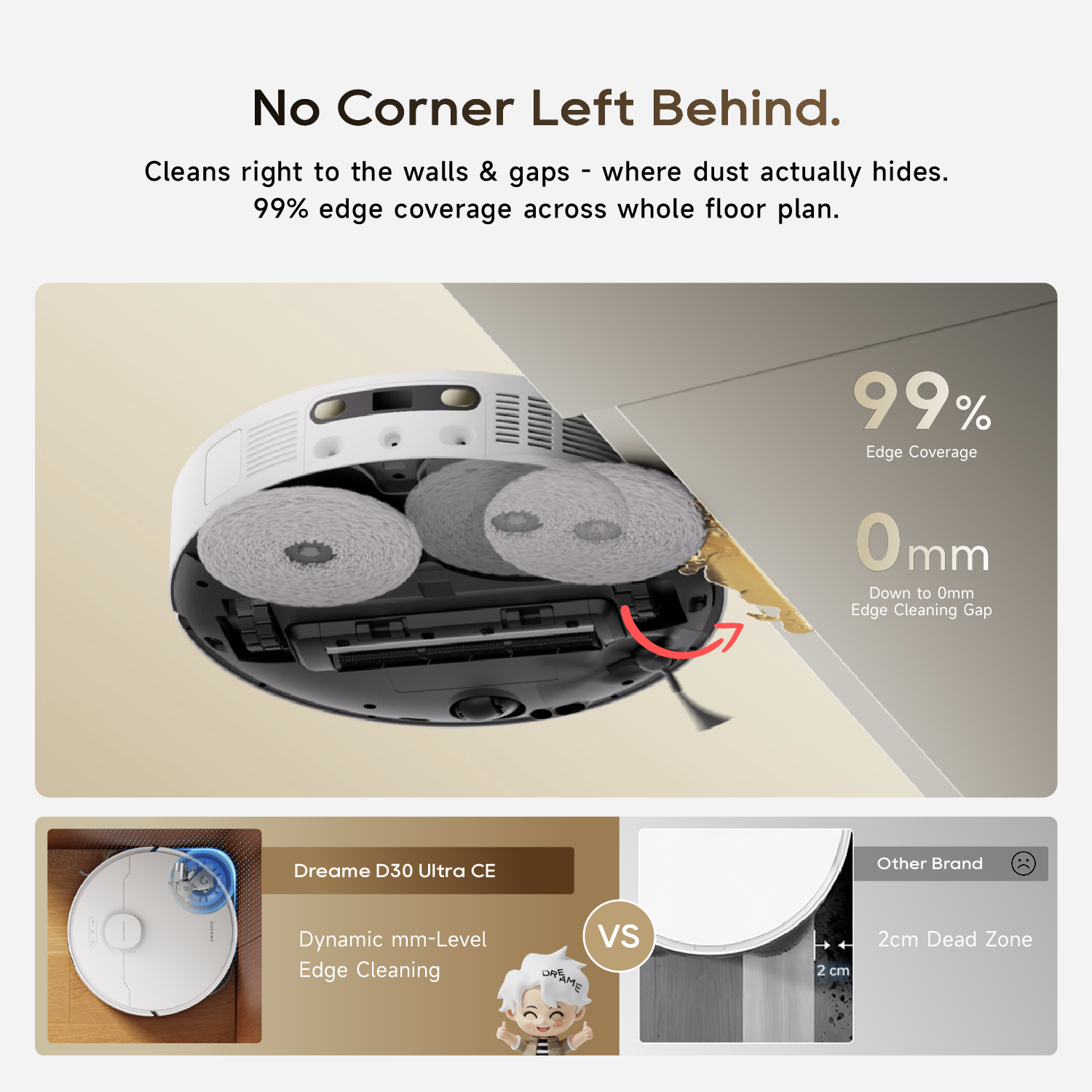 White robot vacuum near-wall view with spinning mop pads and edge cleaning brush