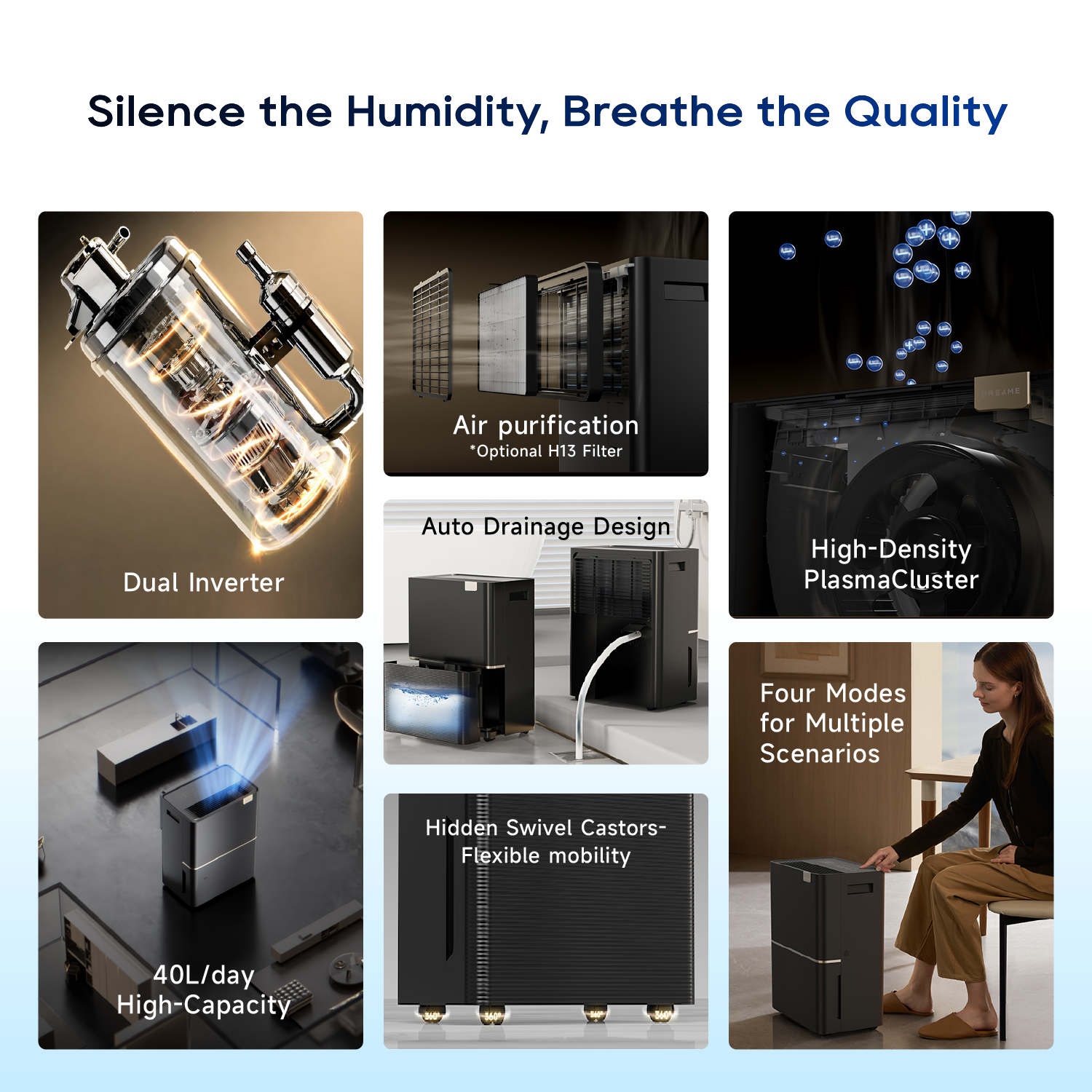 DB40 dehumidifier & purifier, design features collage with auto drainage and plasma