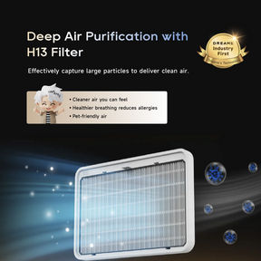 H13 filter for DB40 dehumidifier & purifier, blue particle capture illustration