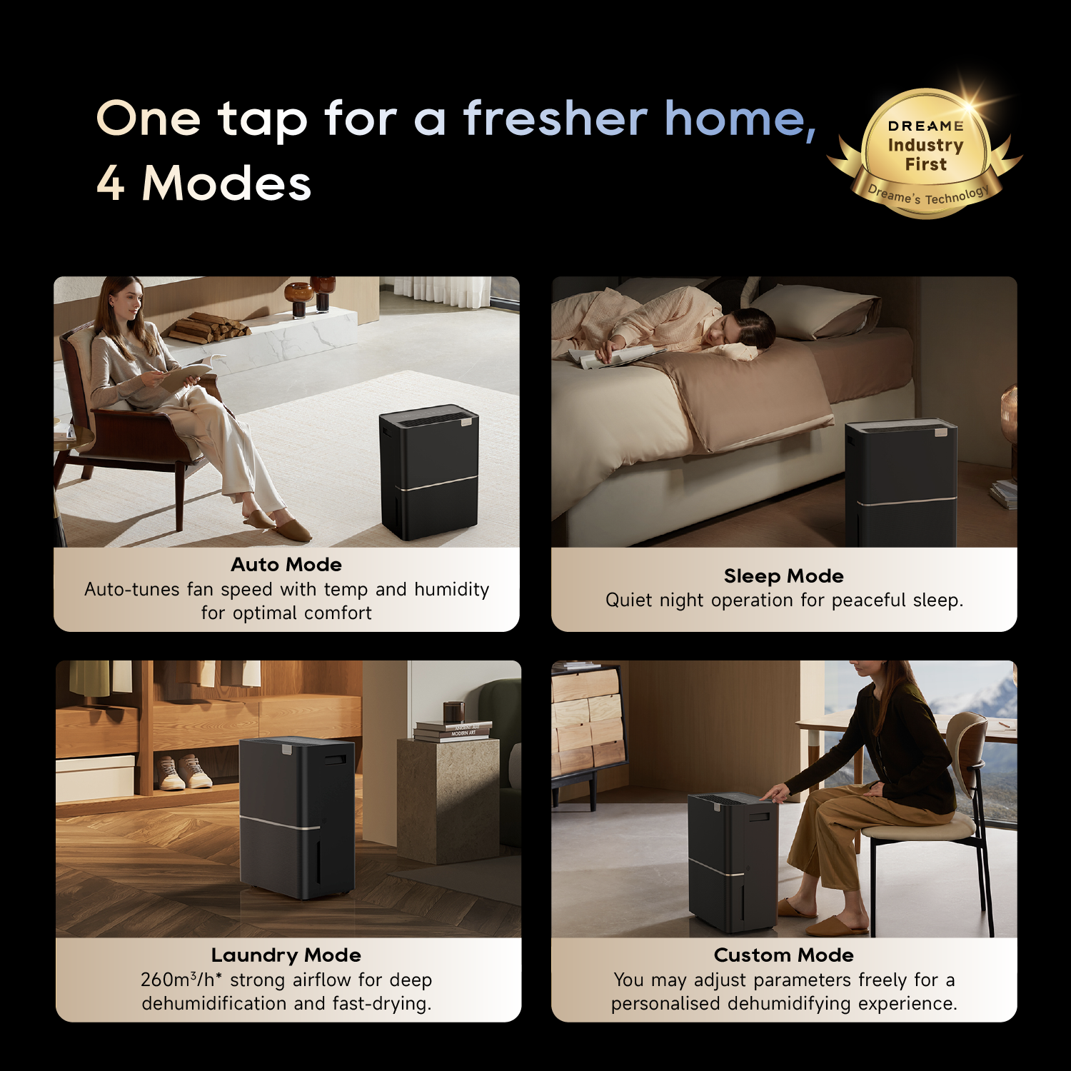 DB40 dehumidifier & purifier, four modes shown on a multi-panel layout