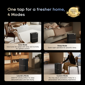 DB40 dehumidifier & purifier, four modes shown on a multi-panel layout