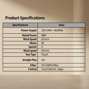 Dreame AP10 Pet Air Purifier Fan