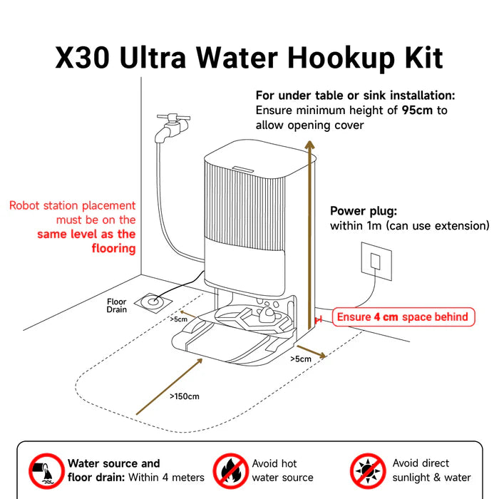Dreame X30/X40 Ultra Water Hookup Kit