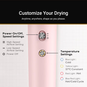 Pink hair dryer control panel with speed and temperature settings dial