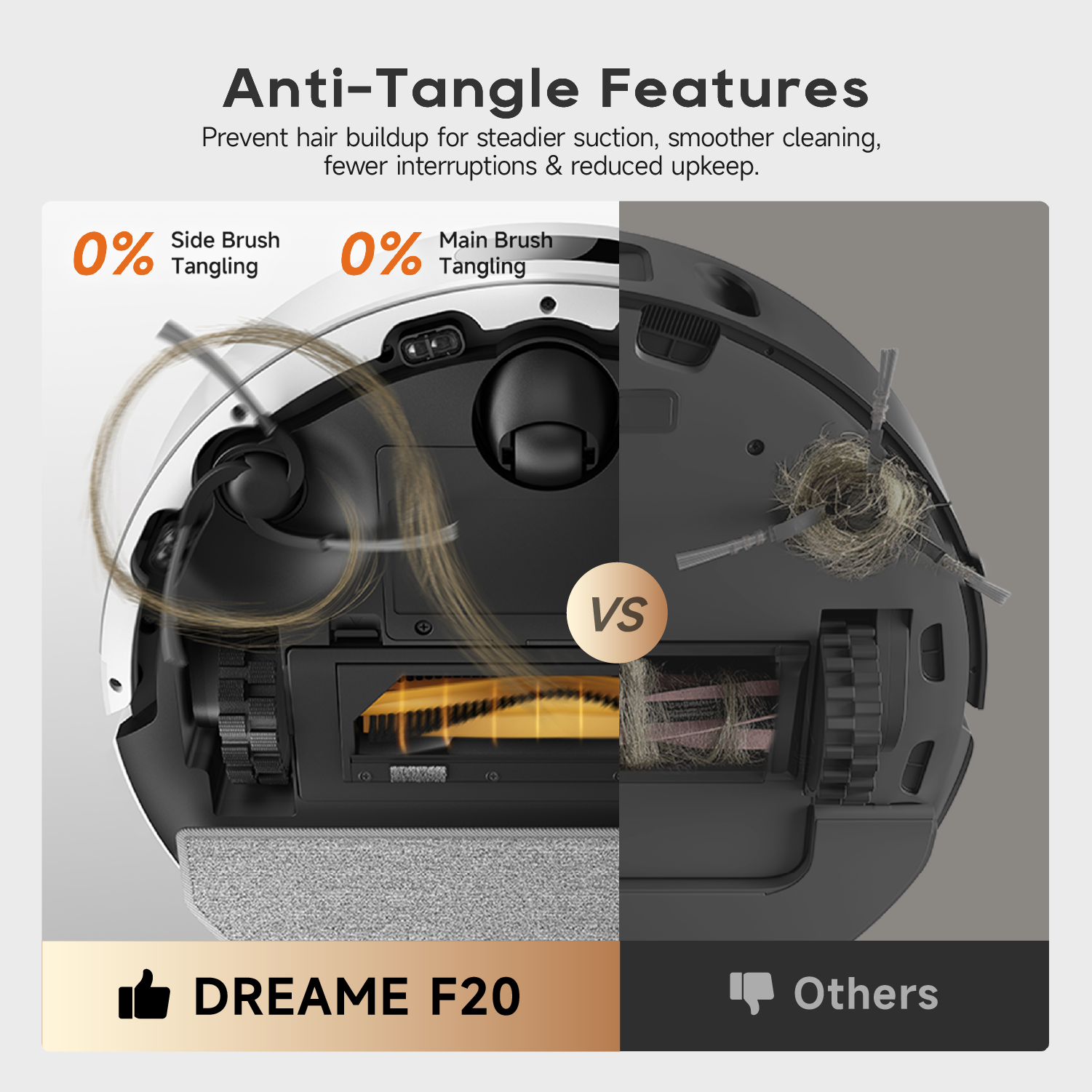 Dreame F20 Robot Vacuum