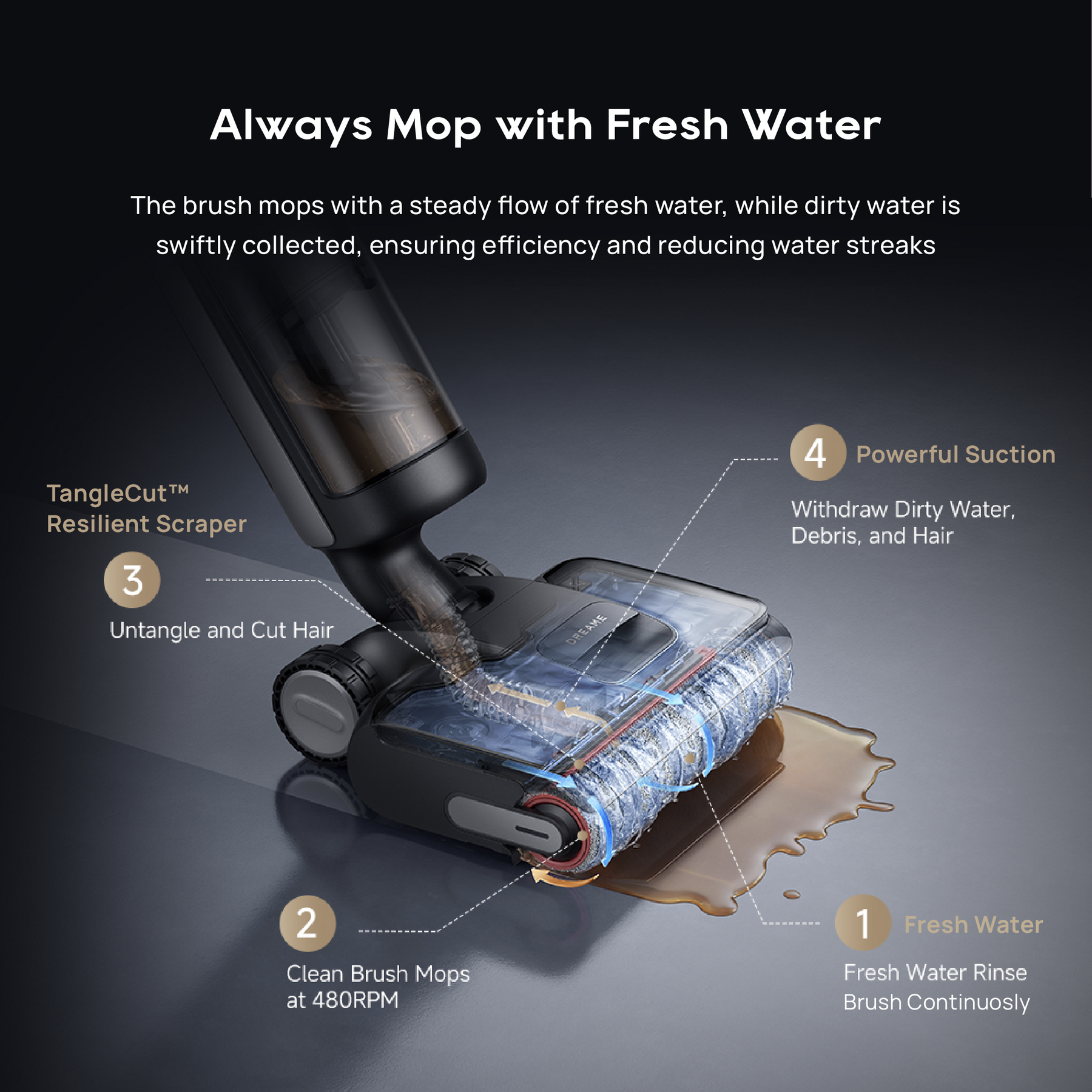 Dreame H12 GT Wet & Dry Cordless Vacuum Cleaner