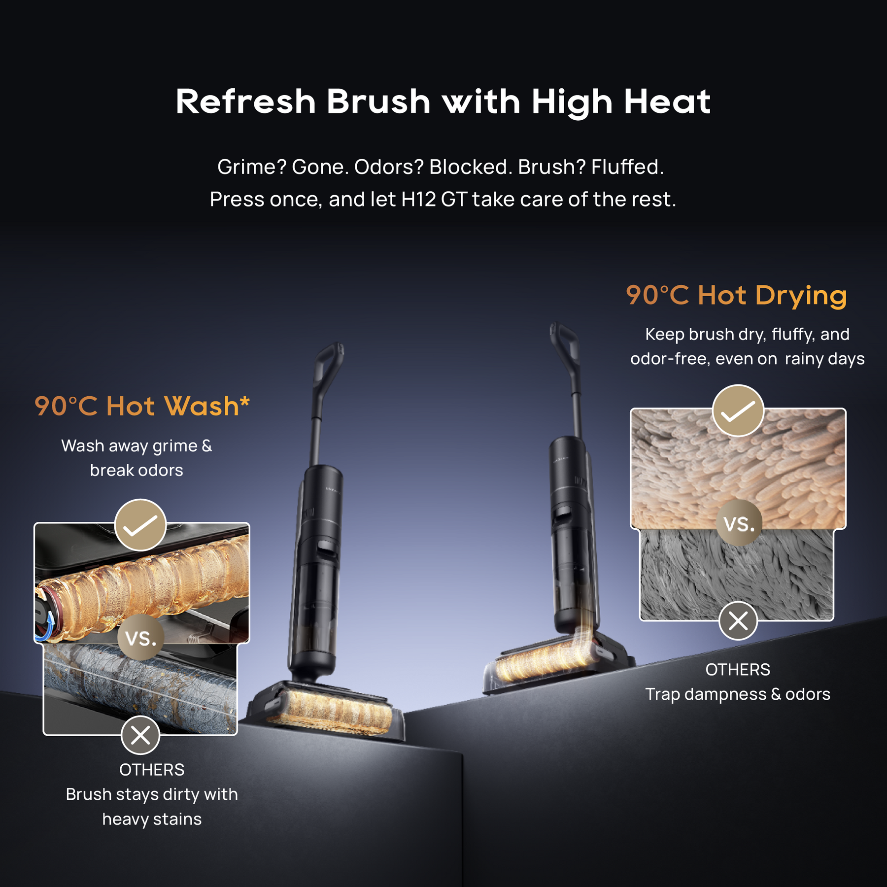 Dreame H12 GT Wet & Dry Cordless Vacuum Cleaner