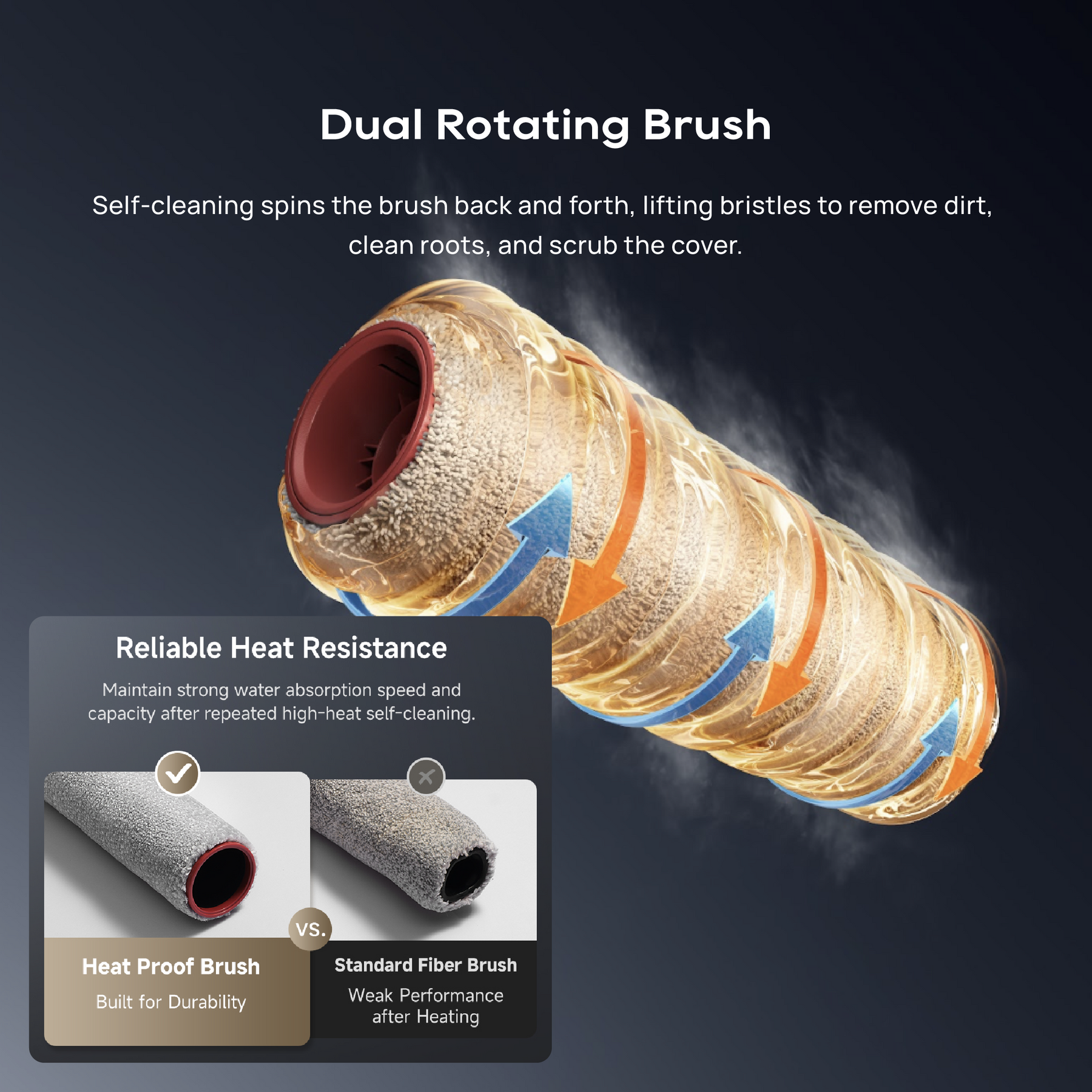 Dreame H12 GT Wet & Dry Cordless Vacuum Cleaner