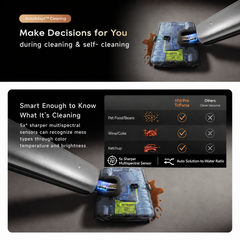 Dreame cordless wet/dry vacuum cleaner with clear water tank and rotating brush
