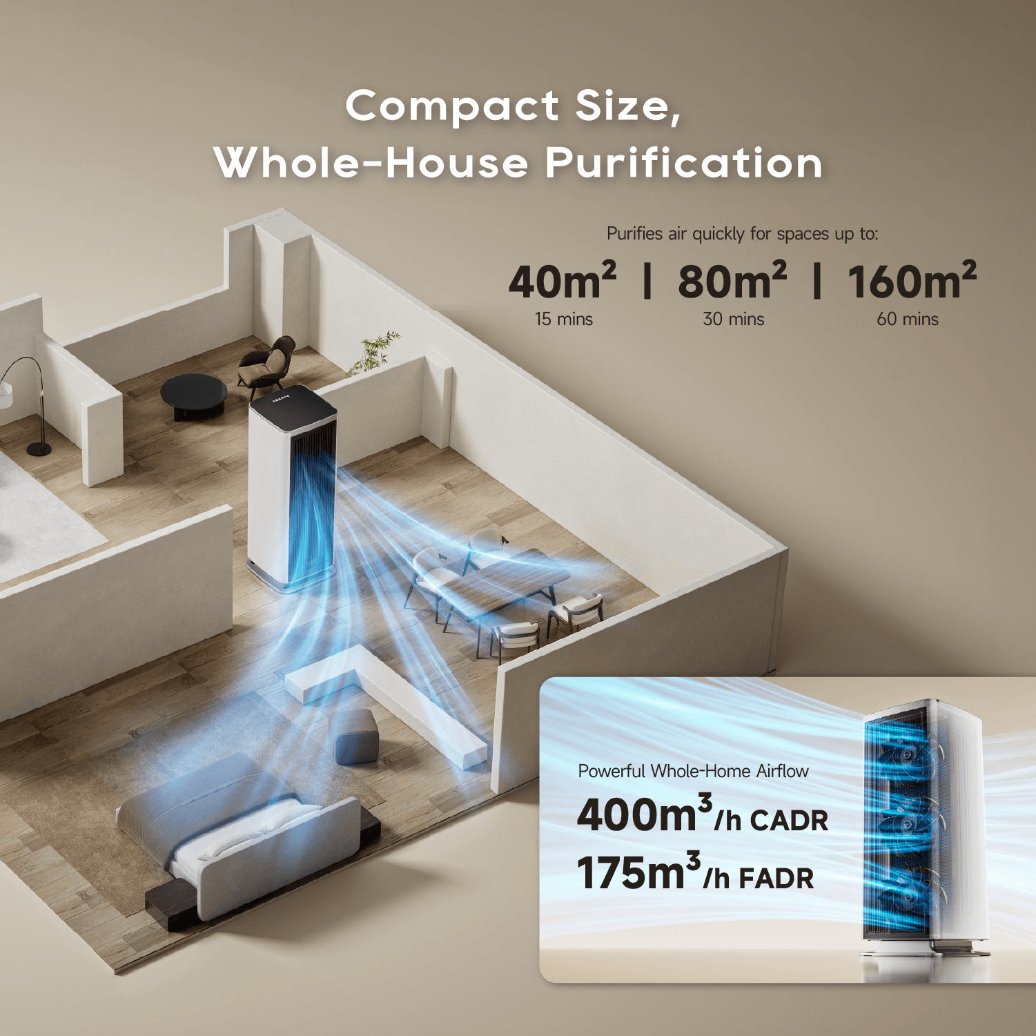 White tower air purifier fan with blue airflow arrows in a whole-room layout