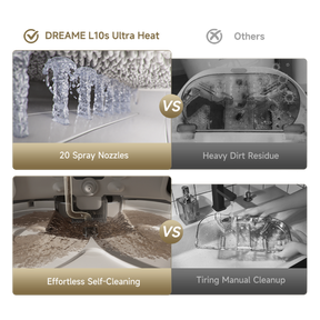 Robot vacuum and mop self-cleaning system with water-spray cleaning components