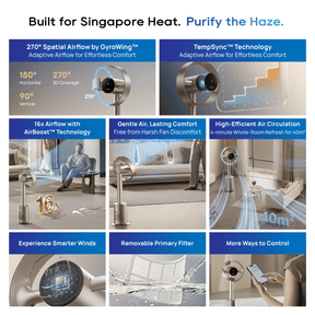 Bladeless fan with airflow coverage diagram and comfort airflow illustration