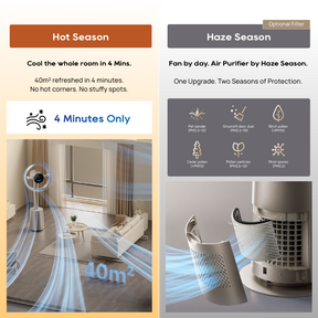 Bladeless fan air circulation in a room with optional filter shown
