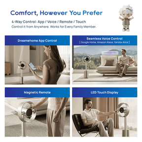 Bladeless fan with app, voice, remote, and touch control layout