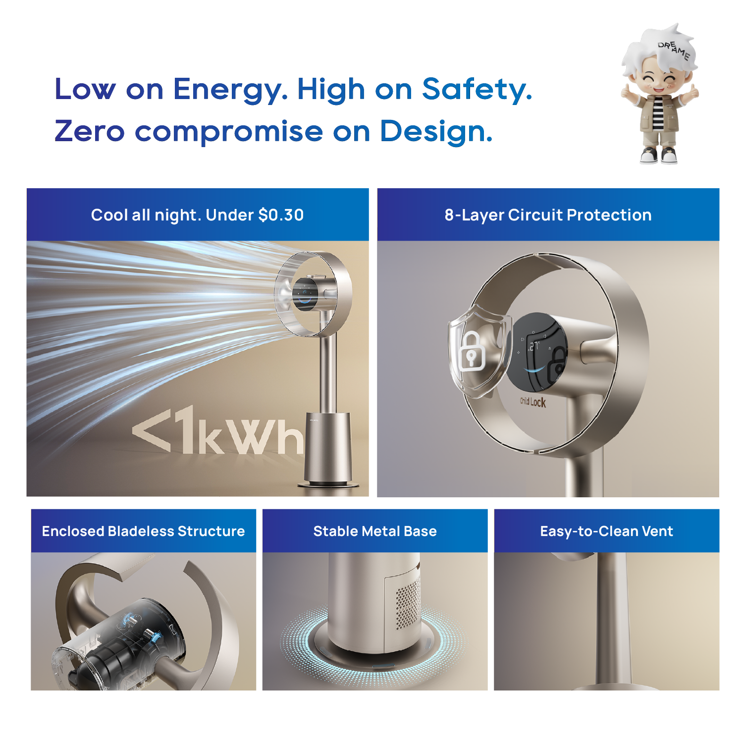 Blade-less DC fan with stable metal base and enclosed design, low-energy display