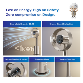 Blade-less DC fan with stable metal base and enclosed design, low-energy display