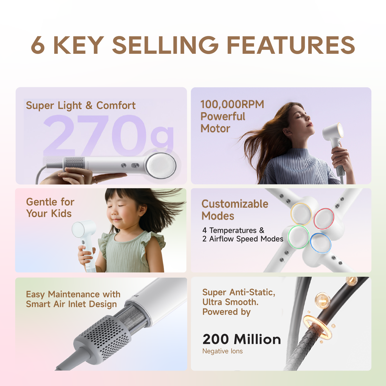 Dreame Mini Hairdryer