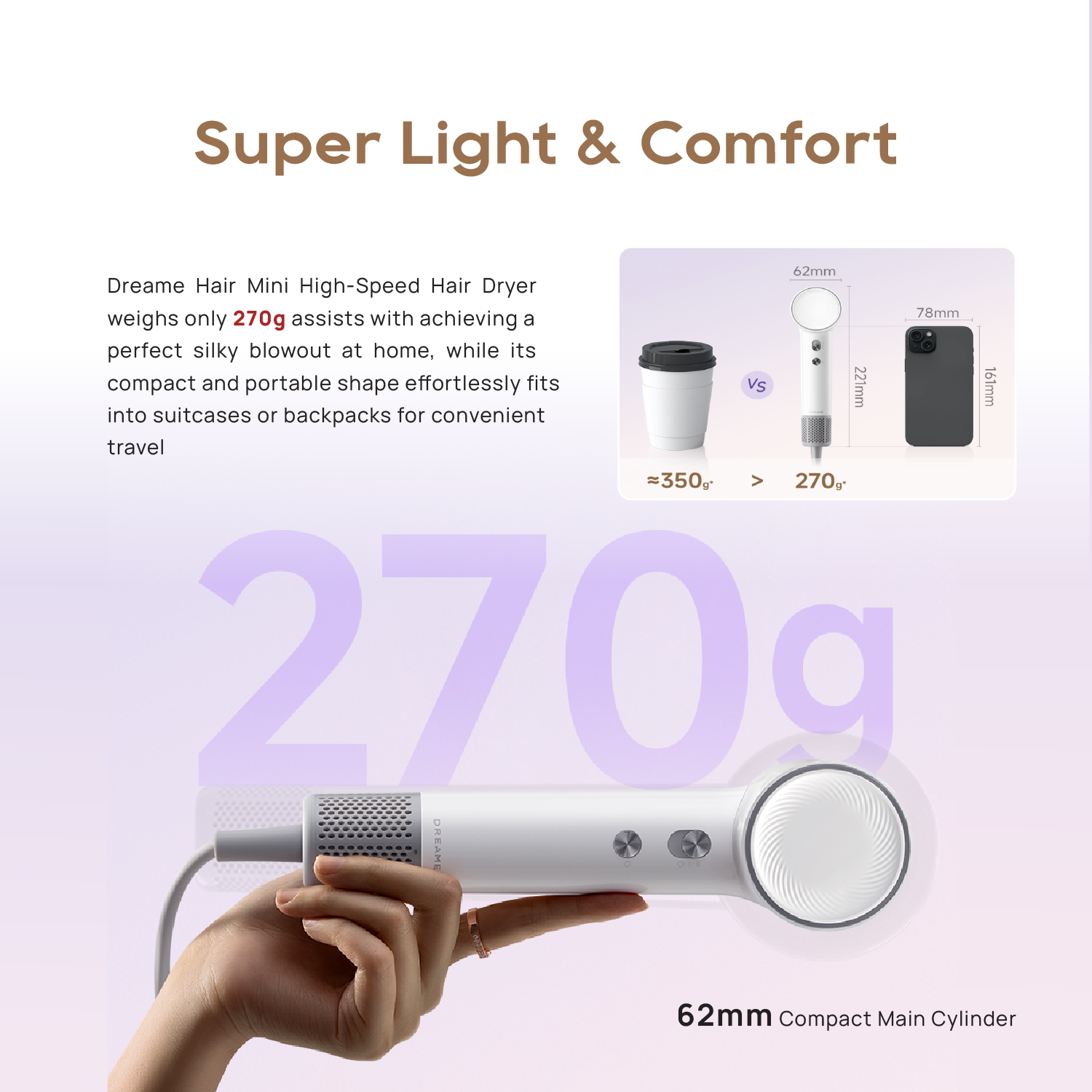 Dreame Mini Hairdryer