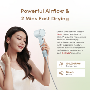 Dreame Mini Hairdryer
