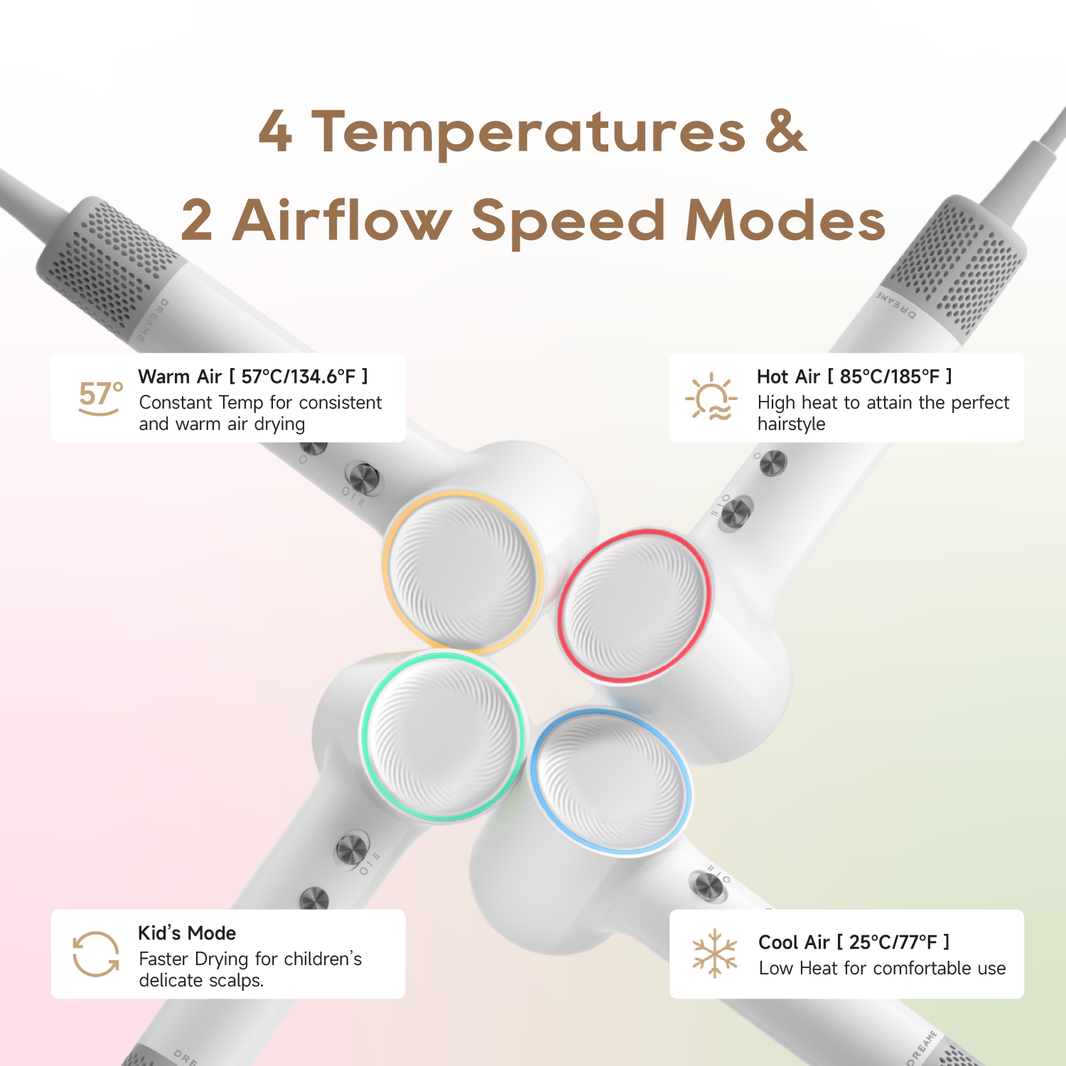 Dreame Mini Hairdryer