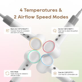 Dreame Mini Hairdryer