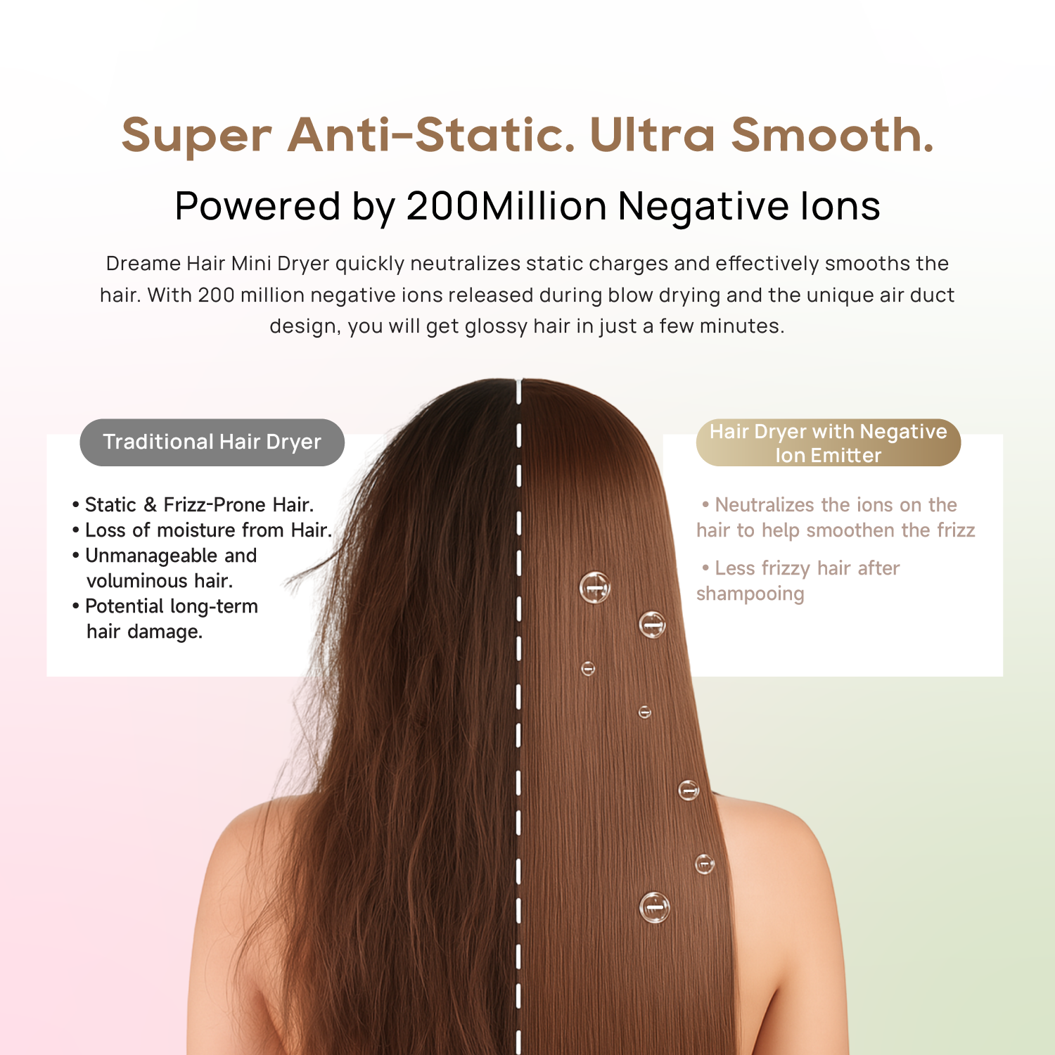 Dreame Mini Hairdryer