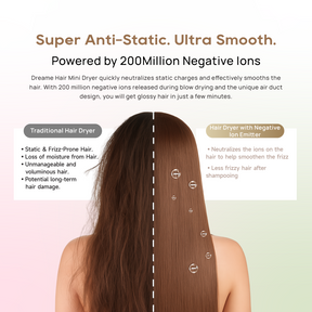 Dreame Mini Hairdryer