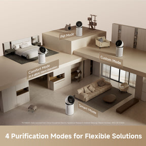 White air purifier cylinders in corners, with top vent for air cleaning