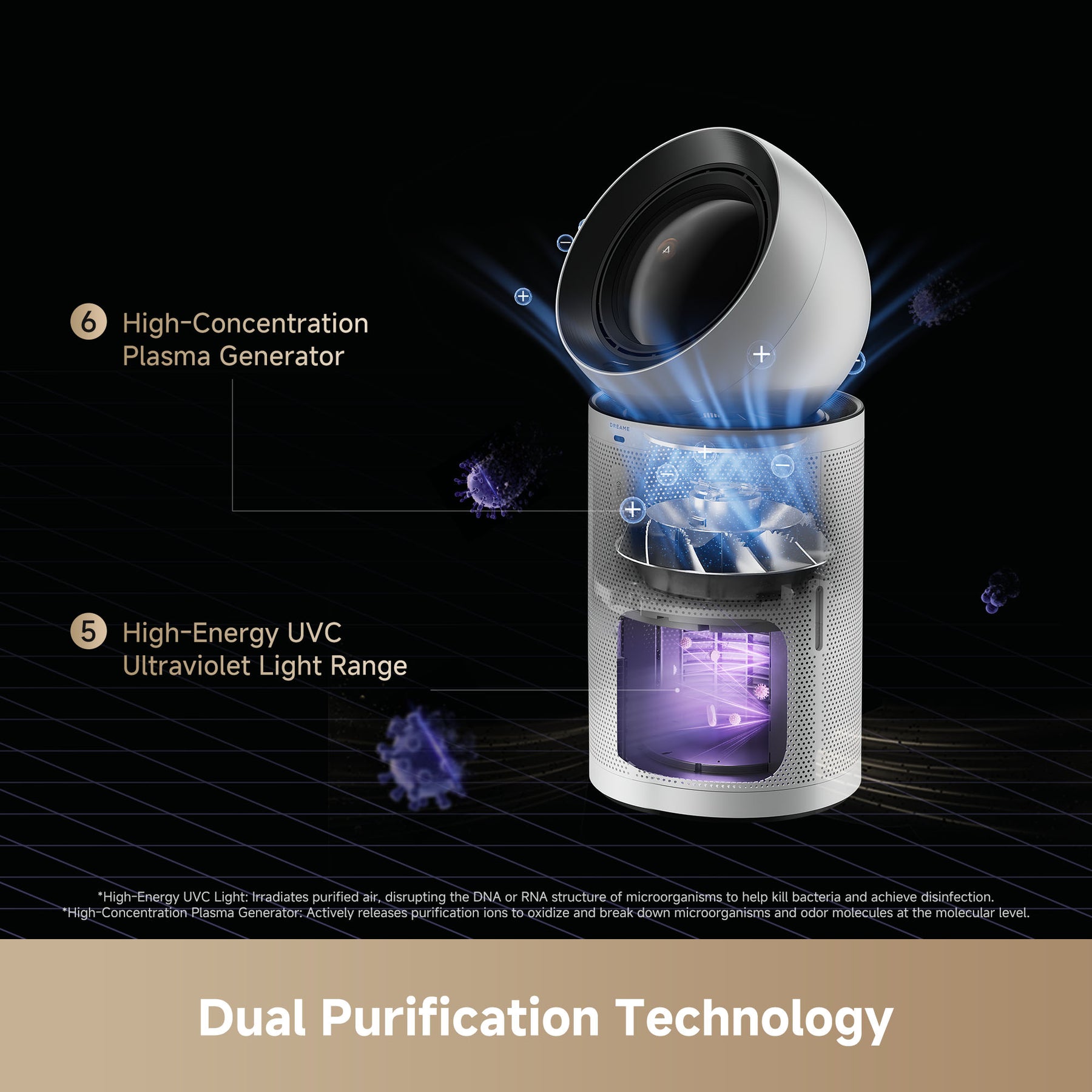 Air purifier with glowing UV light graphic inside and blue plasma effect
