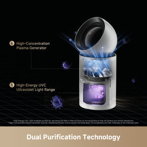 Air purifier with glowing UV light graphic inside and blue plasma effect