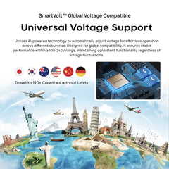 SmartVolt universal voltage pocket hairdryer support for 100–240V