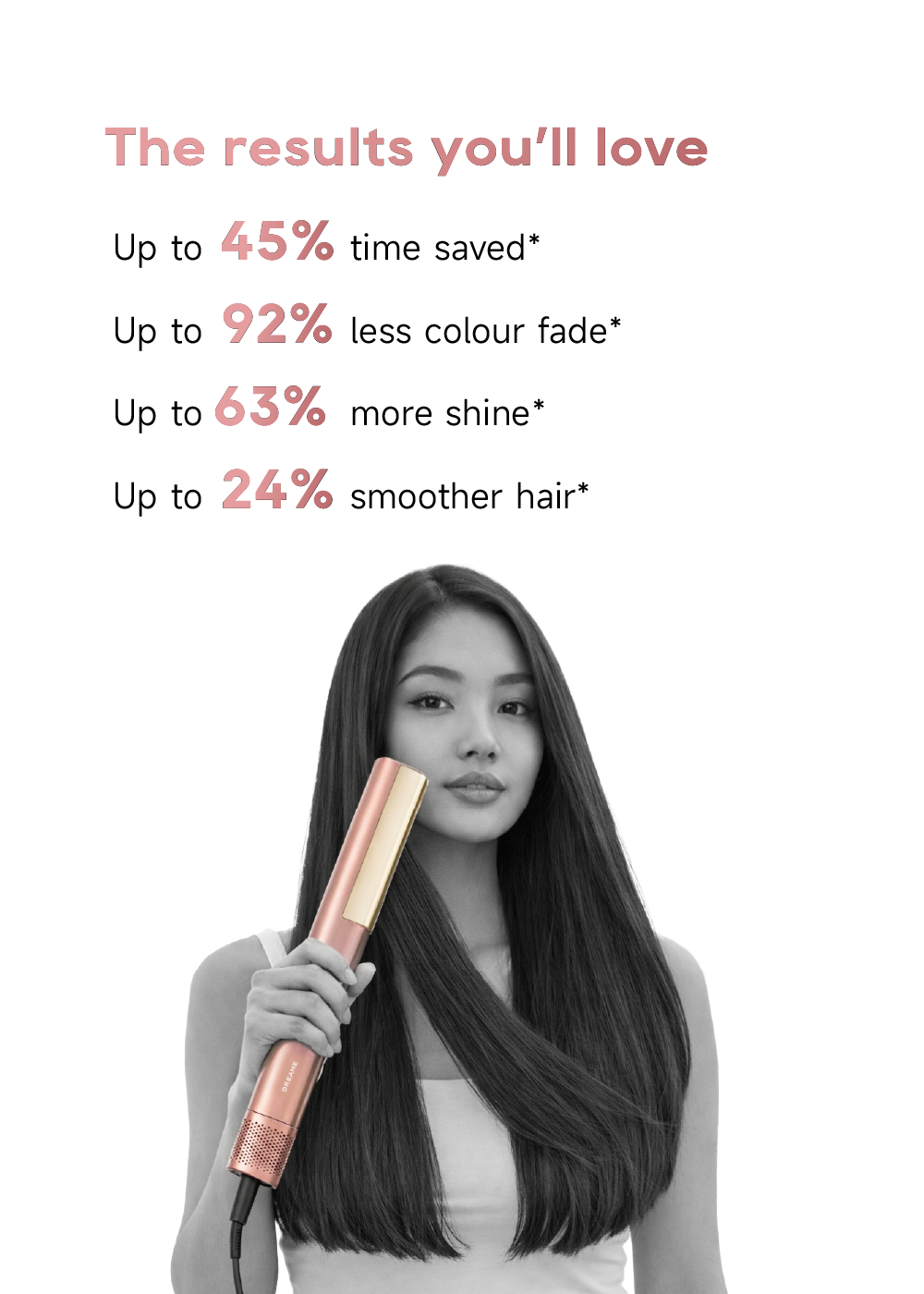 Dreame Aero Straight Hair Dryer