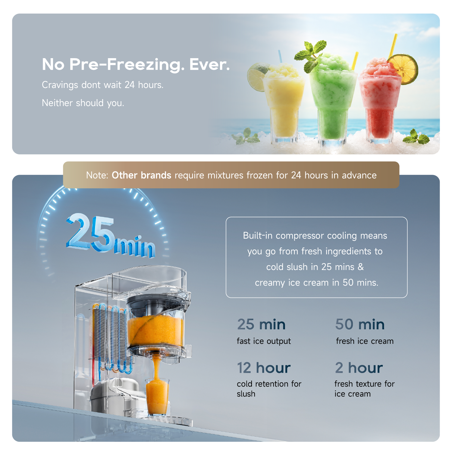 【2-in-1】 Dreame Ice Cream & Slushie & Dessert Maker - SLM60