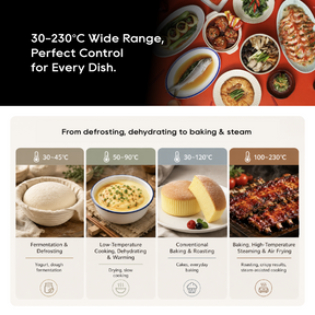 Microwave steam oven cooking modes graphic with four temperature range options.