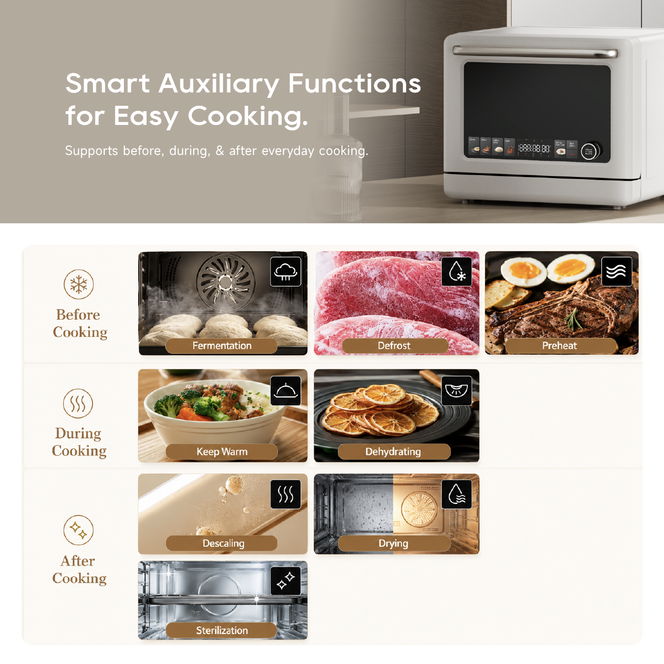 Microwave steam oven with smart auxiliary cooking function icons for every stage.