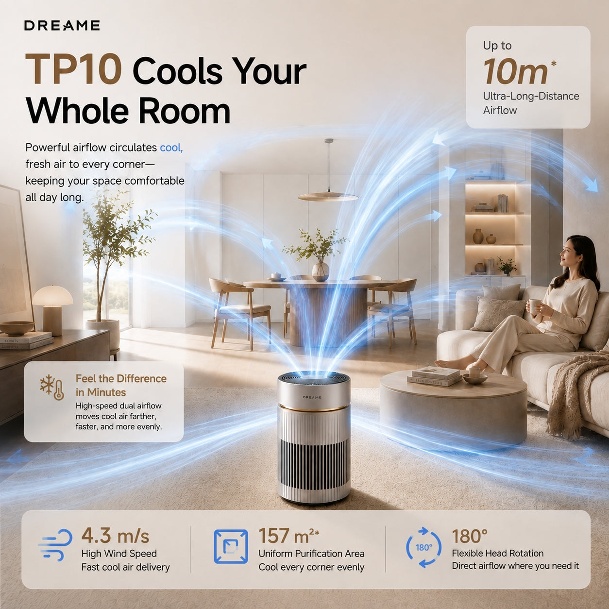 【NEW】Dreame Air Purifier TP10