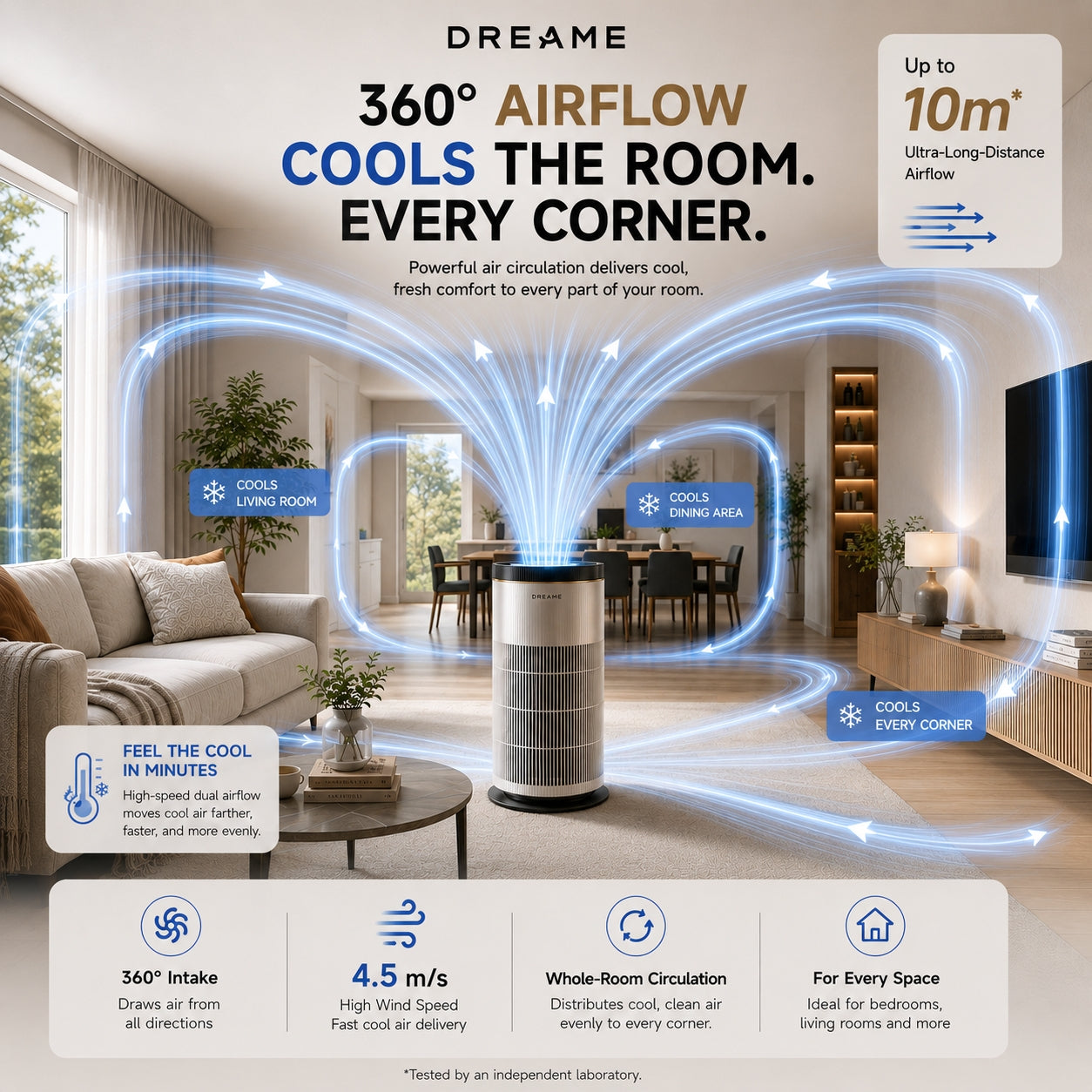 【NEW】Dreame Air Purifier TP20