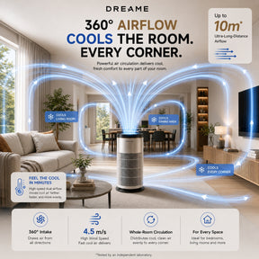 【NEW】Dreame Air Purifier TP20