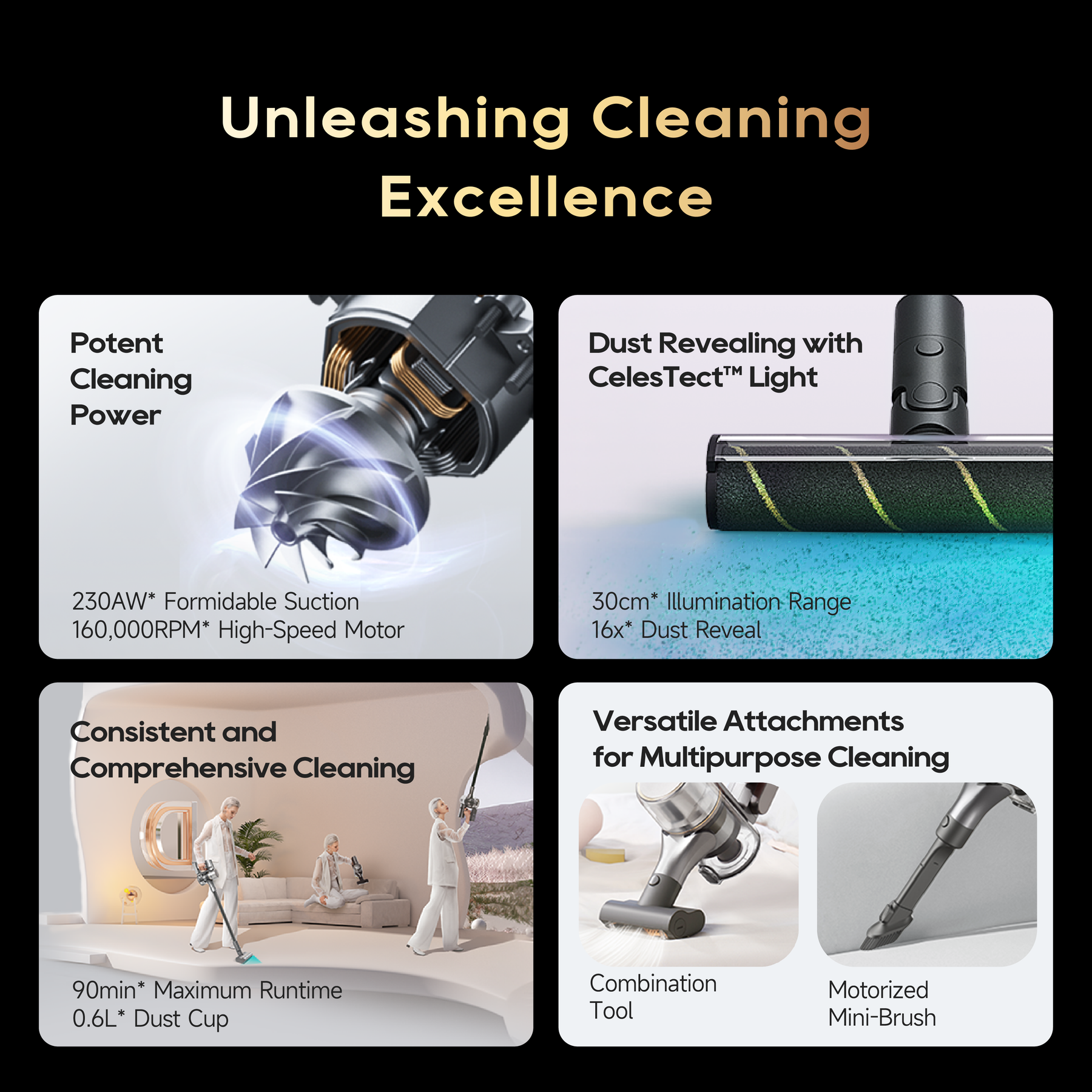 Dreame V18S Cordless Vacuum Cleaner
