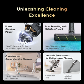 Dreame V18S Cordless Vacuum Cleaner